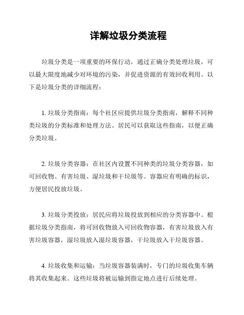 详解垃圾分类流程