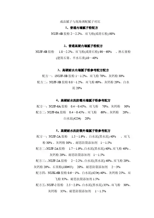 腻子小常识