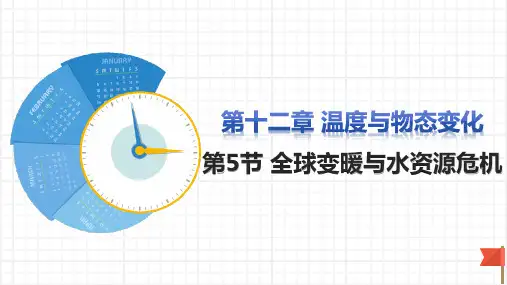 12.5 全球变暖与水资源危机(24张PPT)课件 物理沪科版(2024)九年级全一册