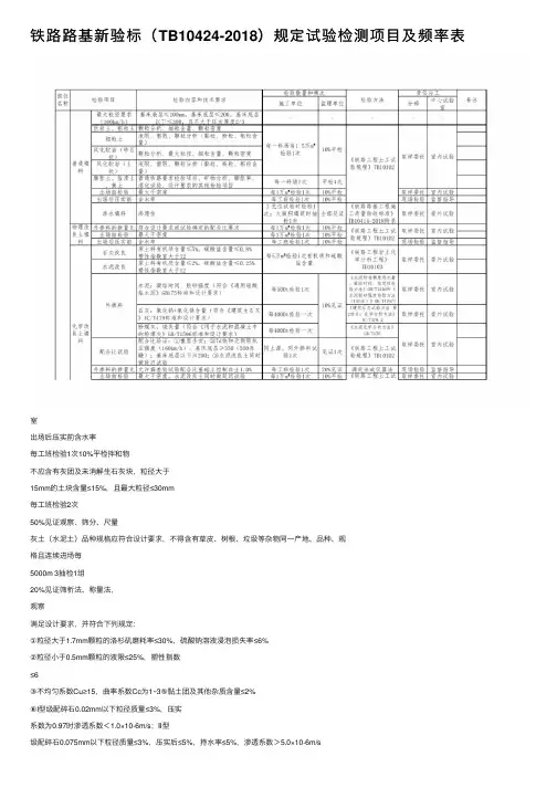 铁路路基新验标（TB10424-2018）规定试验检测项目及频率表