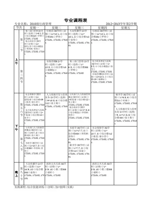 中国地质大学 201220132学期公共管理学院2010级推荐课表