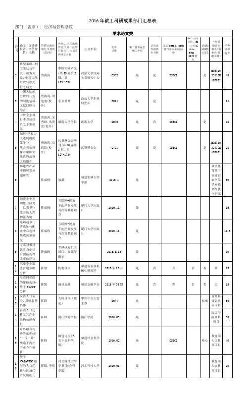 2016年教工科研成果部门汇总表