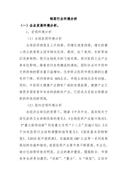 制药行业环境分析