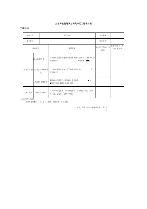 土地整理项目监理竣工验收全套表格模板