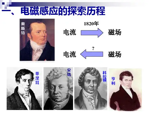 1.1--磁生电的探索