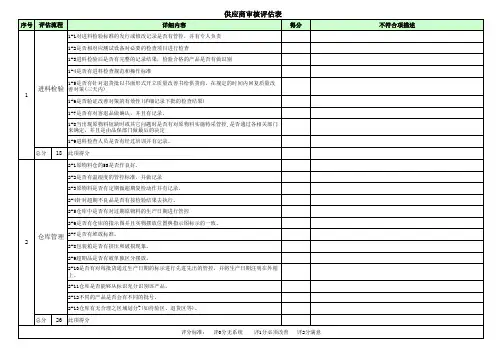 供应商审核评估表