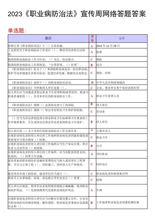 2023《职业病防治法》宣传周网络答题答案