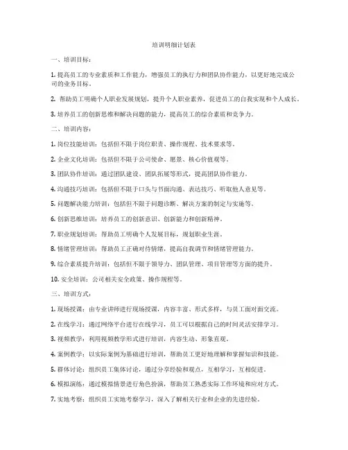 培训明细计划表