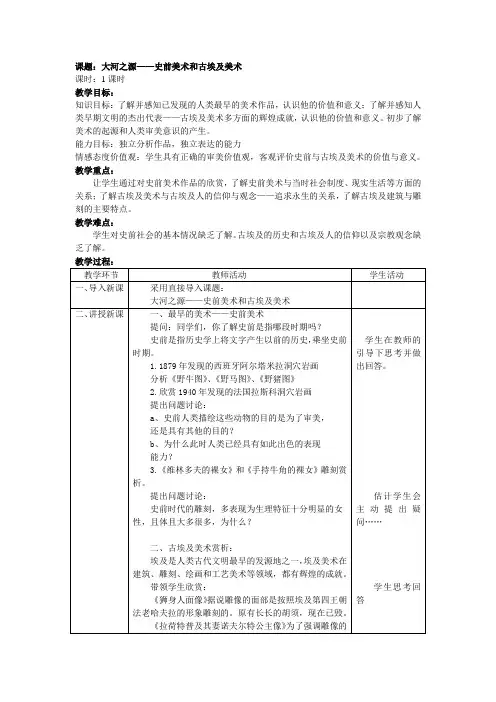 大河之源——史前美术和古埃及美术