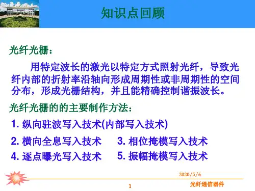 光钎通信器件    第四章 光纤光栅原理及应用