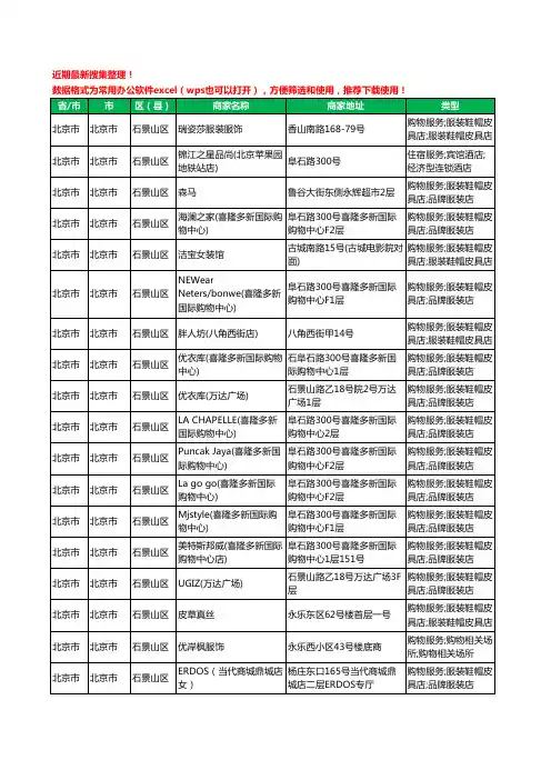 2020新版北京市北京市石景山区服装工商企业公司商家名录名单黄页联系方式大全314家
