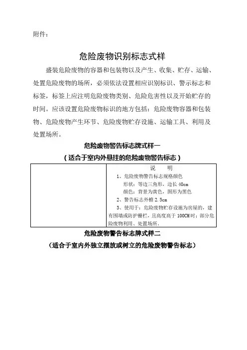 危险废物识别标志式样