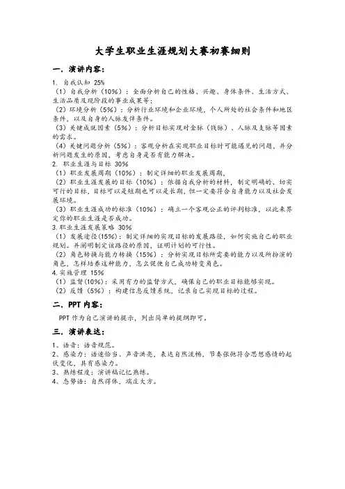 第二届职业生涯规划大赛初赛细则