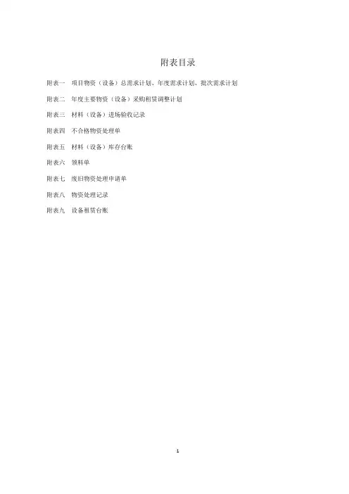 工程管理办法-物资部分表格(9-28)