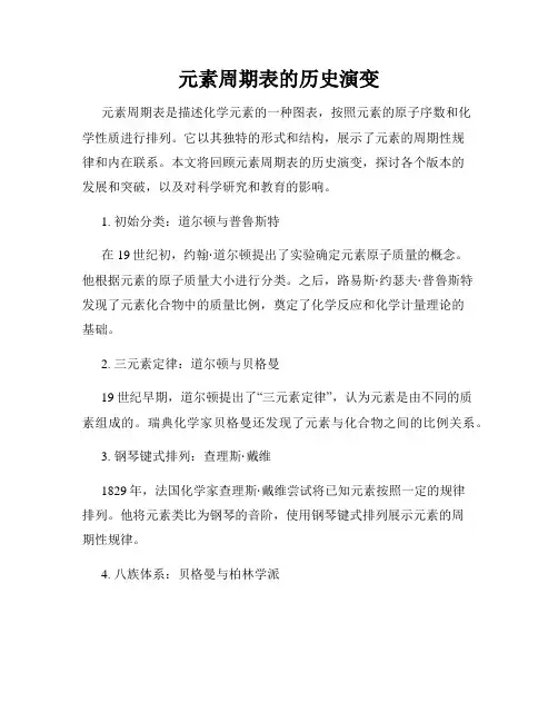 元素周期表的历史演变