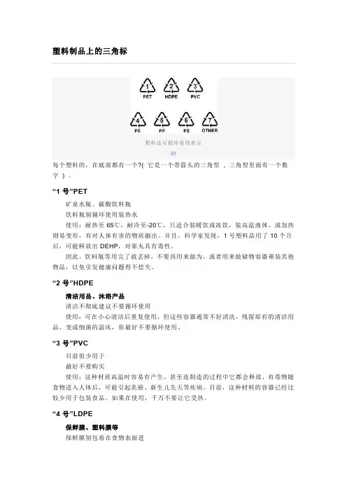 塑料制品上的三角标识大全