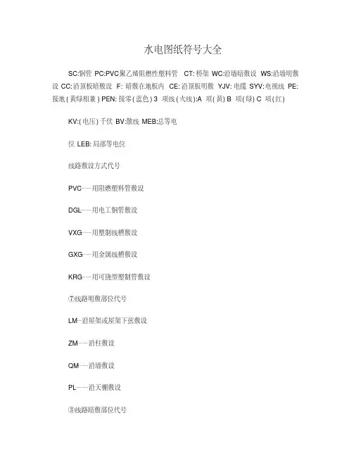 水电图纸符号大全