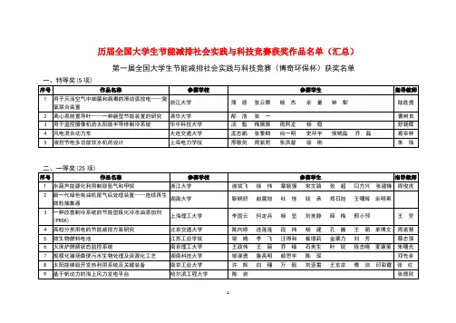 历届全国大学生节能减排社会实践与科技竞赛获奖作品名单