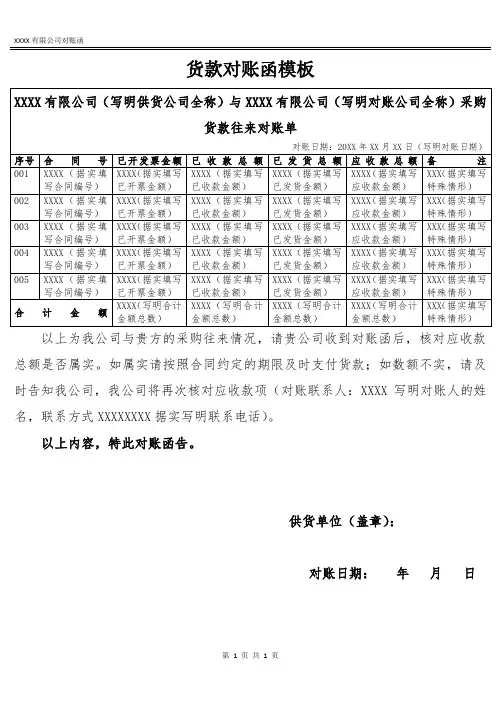 货款对账函模板