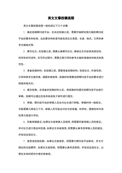 英文文章投稿流程