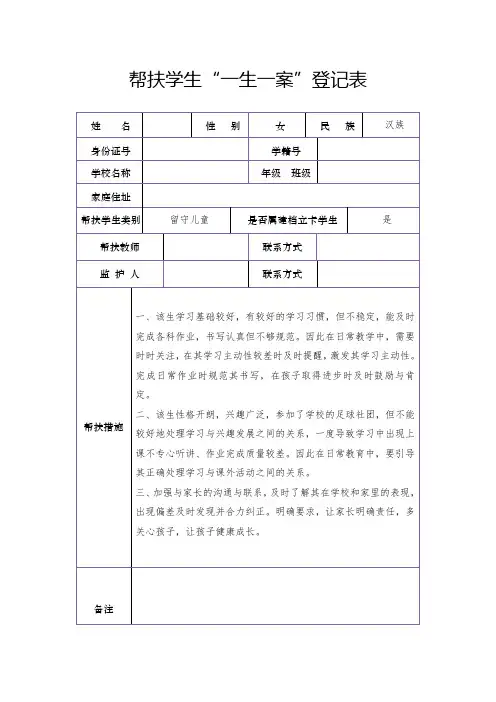 学校重点帮扶学生  一生一案登记表