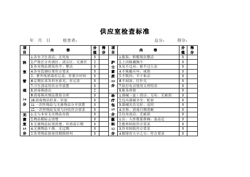供应室检查标准