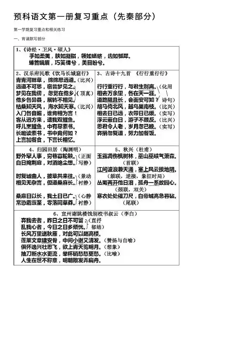 预科语文第一册复习重点（先秦部分）