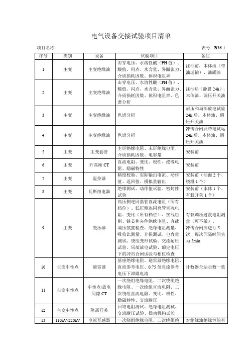 电气设备交接试验项目清单