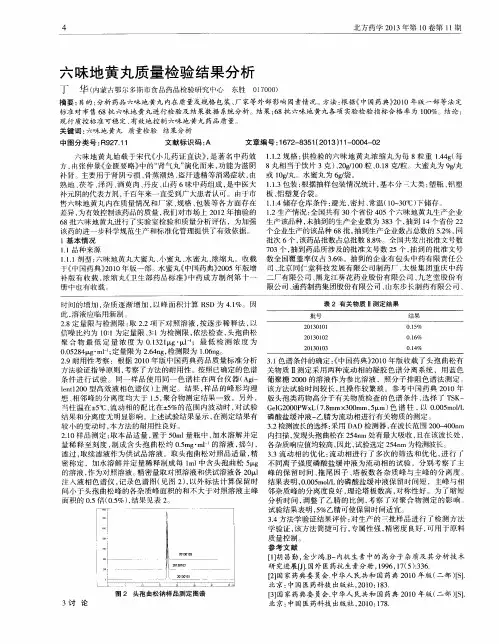 六味地黄丸质量检验结果分析