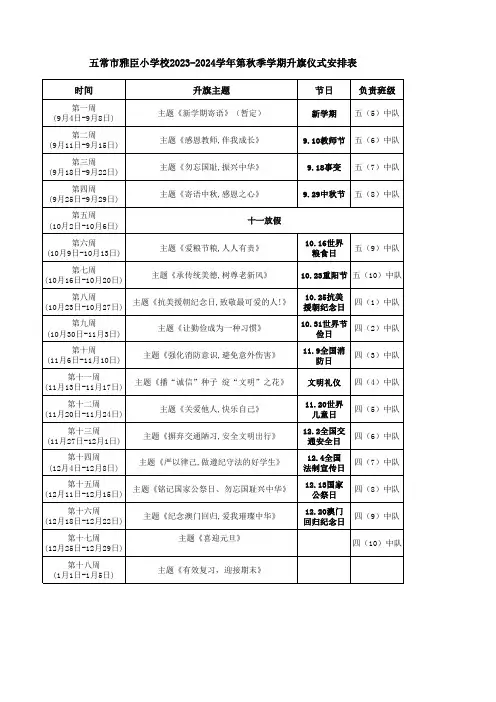 2023-2024学年秋季学期升旗仪式、班队会安排表