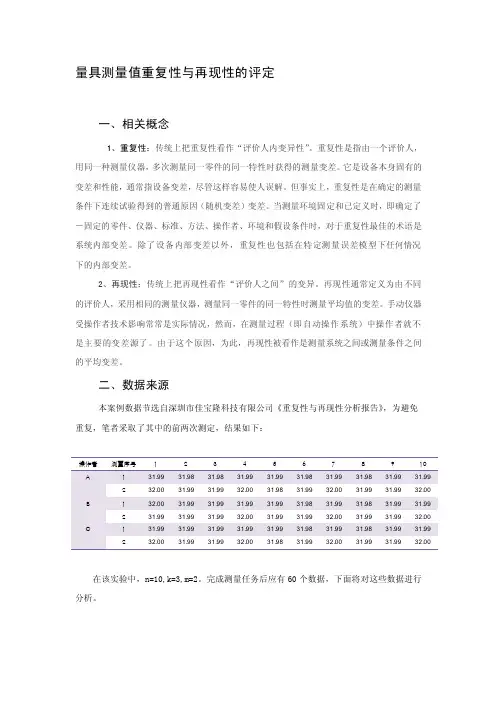 量具测量值重复性与再现性的评定[讲解]