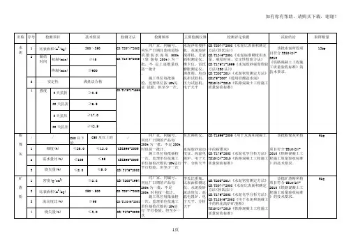试验检测项目及频率表