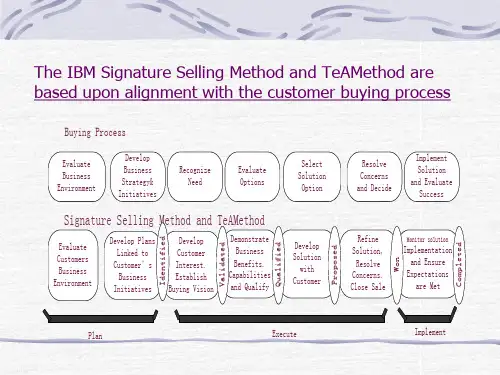 上海IBM项目经理培训