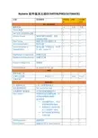 Nutanix超融合平台软件版本功能比较