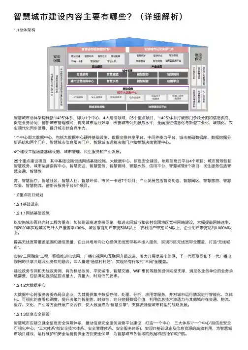 智慧城市建设内容主要有哪些？（详细解析）