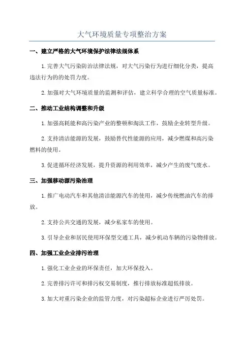 大气环境质量专项整治方案
