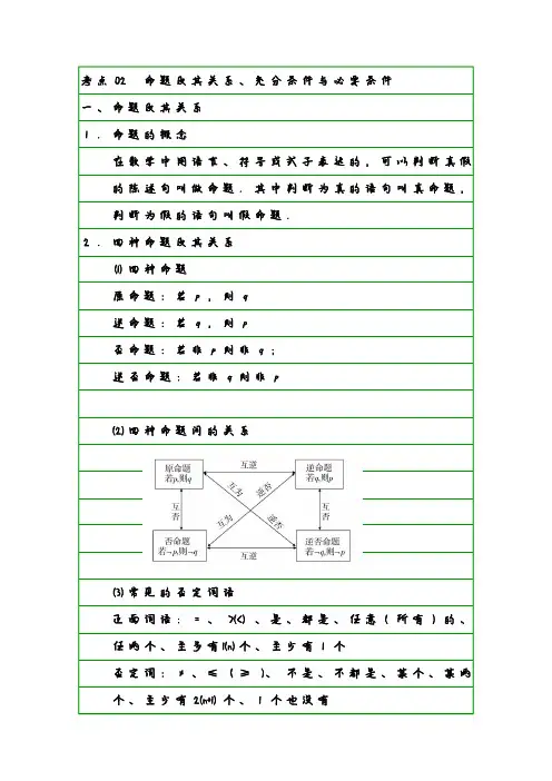 理科数学学霸笔记02命题及其关系、充分条件与必要条件