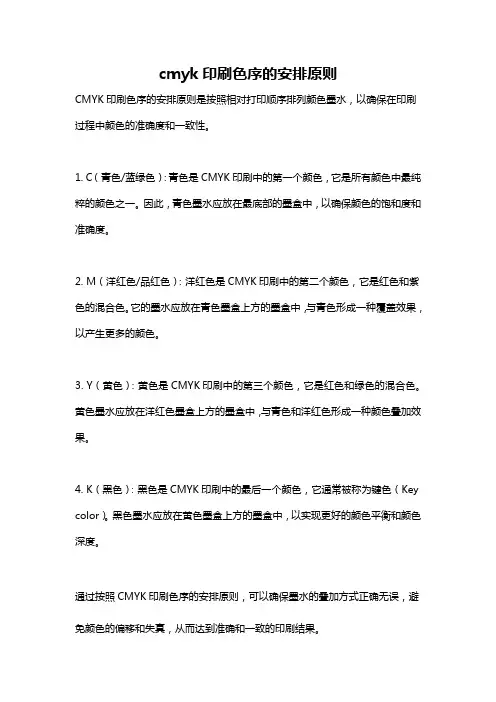 cmyk印刷色序的安排原则
