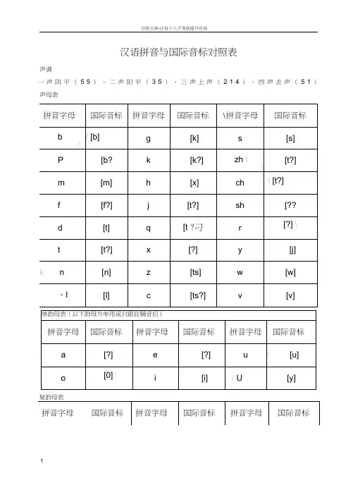 汉语拼音与国际音标对照表