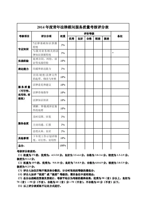 法律顾问服务满意度考核评分表