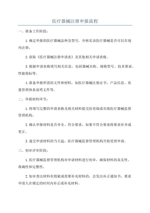 医疗器械注册申报流程