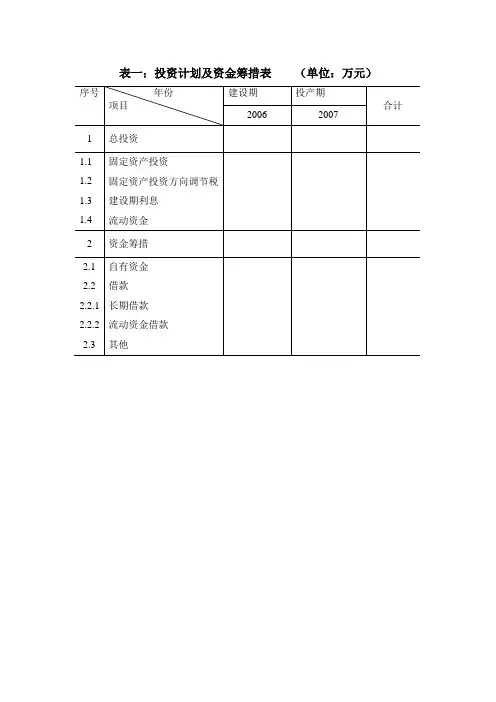 工程经济学八大财务报表
