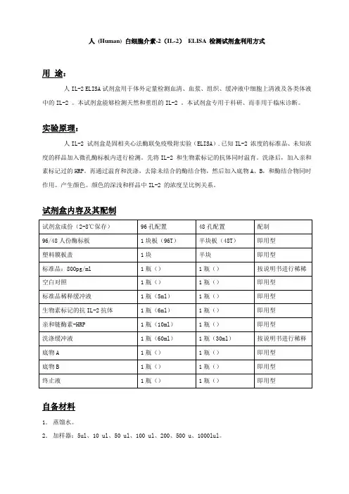 人Human白细胞介素2IL2ELISA检测试剂盒利用方式