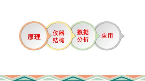近红外光谱分析技术