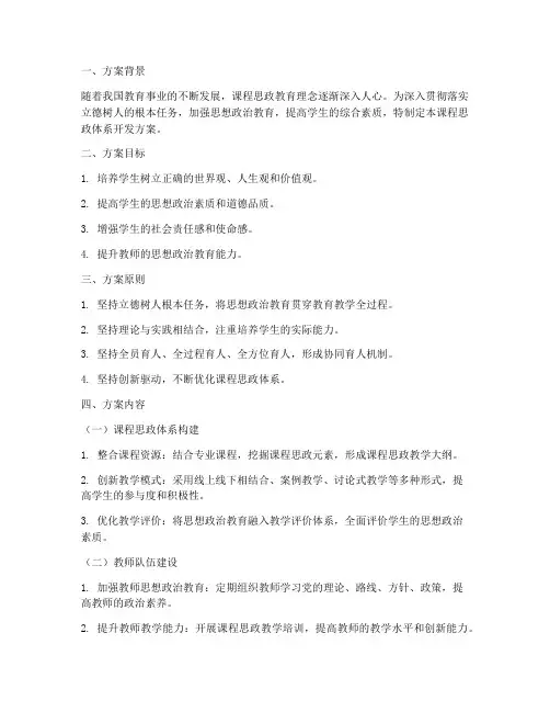 课程思政体系开发方案模板