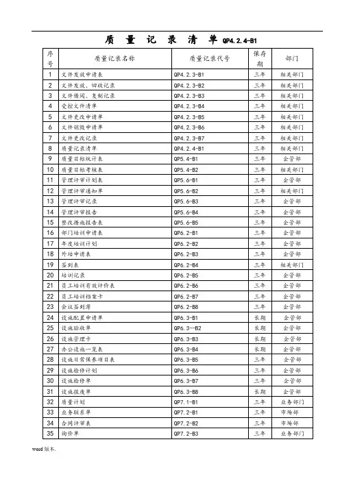 质量记录清单