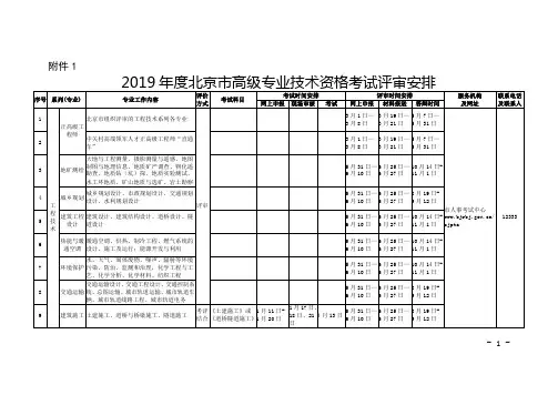 2019年度北京市高级专业技术资格考试评审安排