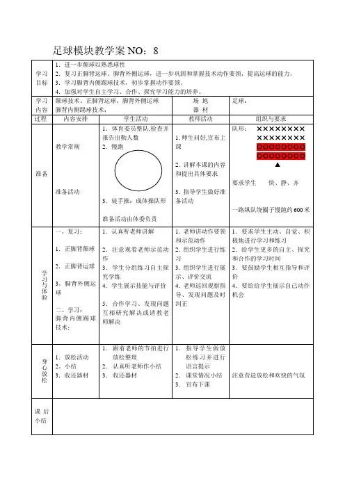 足模8