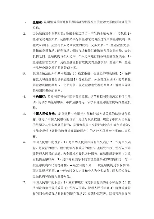 金融法规