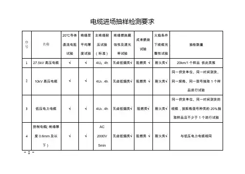 电缆进场抽样检测要求